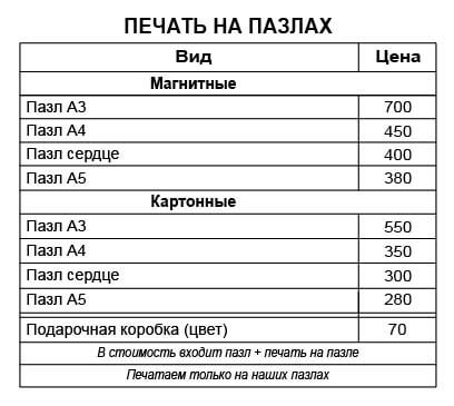Печать на пазлах