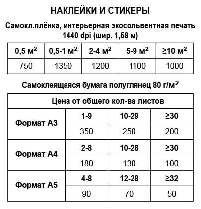 Печать наклеек и стикеров