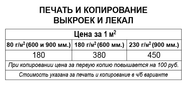 Печать и копирование выкроек и лекал