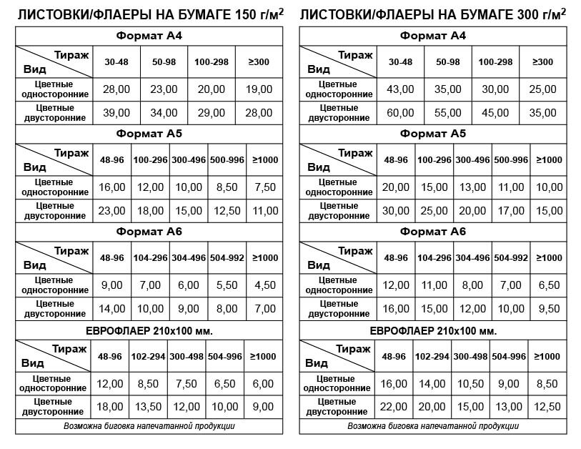Печать листовок и флаеров