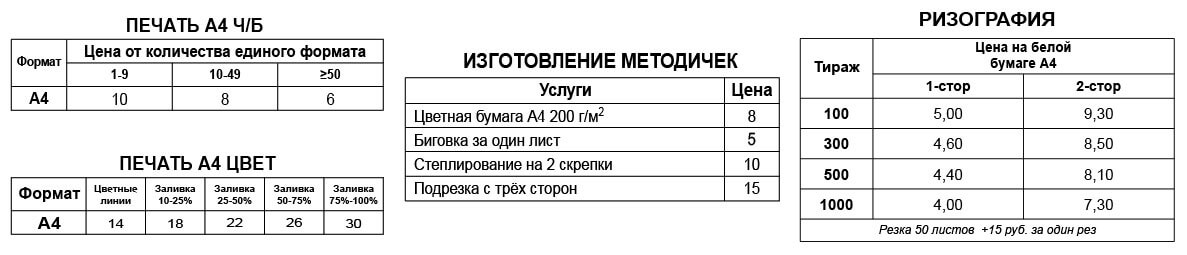 Печать методичек