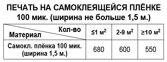 Печать на самоклеящейся плёнке