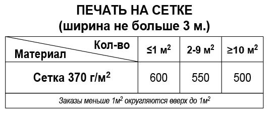 Печать на сетке