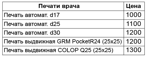 Изготовление печатей для врачей